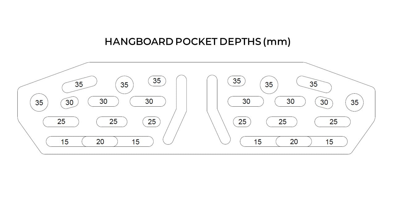 Hangboard & Pull Up Board - 2 in 1